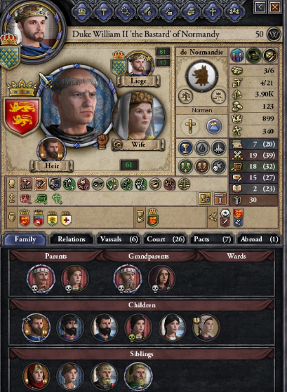 Duke William II of Normandy, November 1078.PNG